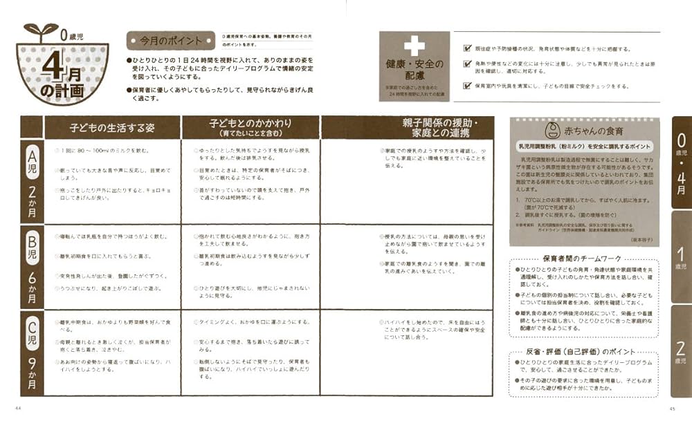 0・1・2歳児のクラス運営 川原佐公 編著 | 川原 佐公 |本 | 通販
